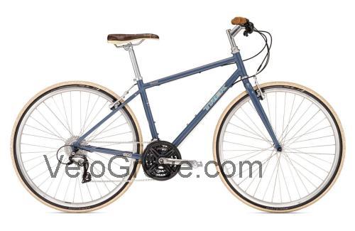 Trek Atwood fiche technique et avis